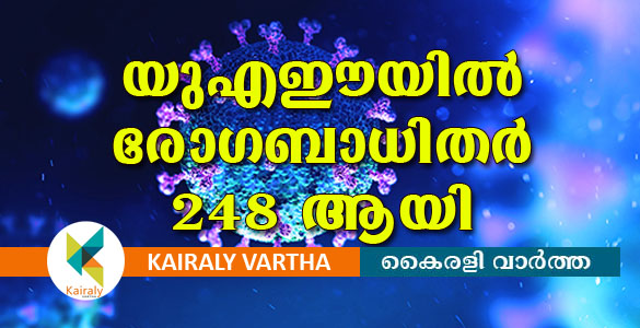 യുഎഇയിൽ ആറ് ഇന്ത്യക്കാര്‍ ഉള്‍പ്പെടെ 50 പേരിൽ കൂടി കോവിഡ് 19 സ്ഥിരീകരിച്ചു