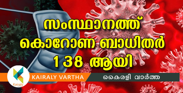 സംസ്ഥാനത്ത് കൊറോണ ബാധിതര്‍ 138 ആയി; 1,20,003 പേര്‍ നിരീക്ഷണത്തില്‍