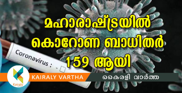 മ​ഹാ​രാ​ഷ്ട്ര​യി​ൽ ആ​റു പേ​ർ​ക്ക് കൂ​ടി കോ​വി​ഡ് സ്ഥിരീകരിച്ചു; രോഗബാധിതർ 159 ആയി