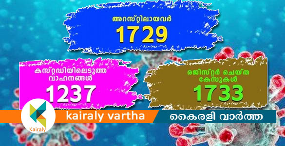 അടച്ചുപൂട്ടല്‍ ലംഘനം: സംസ്ഥാനത്ത്  ഇന്ന് 1729 അറസ്റ്റ്; പിടിച്ചെടുത്തത് 1237 വാഹനങ്ങള്‍